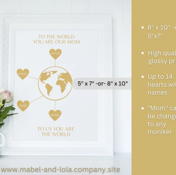 Mother's Day Gift | Custom PRINT | Up to 14 Names - Picture 3 of 4